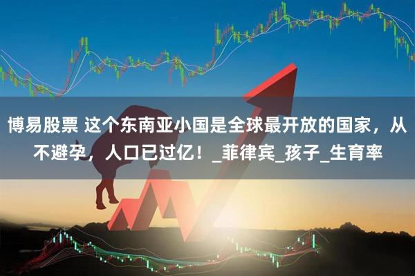 博易股票 这个东南亚小国是全球最开放的国家，从不避孕，人口已过亿！_菲律宾_孩子_生育率